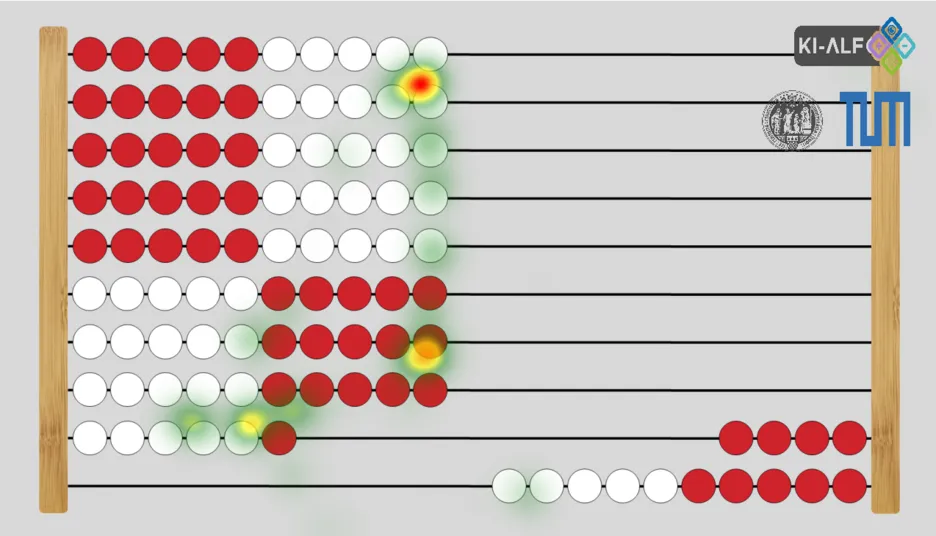 Sample eye tracking data heatmap