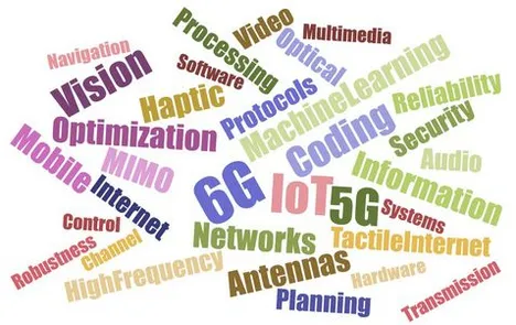 Wordcloud with Keywords: 5G, 6G, Antennas, Audio, Channel, Coding, Control, Haptic, Hardware, High Frequency, Information, Internet, IoT, MIMO, Machine Learning, Mobile, Multimedia, Navigation, Networks, Optical, Optimization, Planning, Processing, Protocols, Reliability, Robustness, Security, Software, Systems, Tactile Internet, Transmission, Video, Vision 